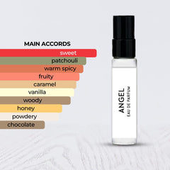 angel perfume