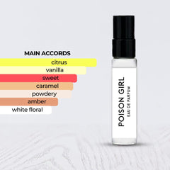 Poison Girl Perfume Tester