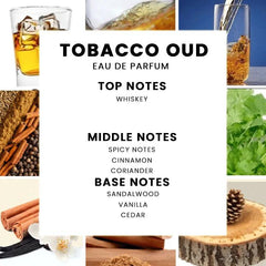tom ford tobacco oud price in pakistan