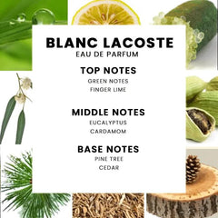 blance lectose perfume