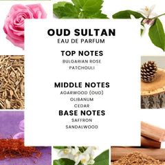 oud sultan perfume price in pakistan