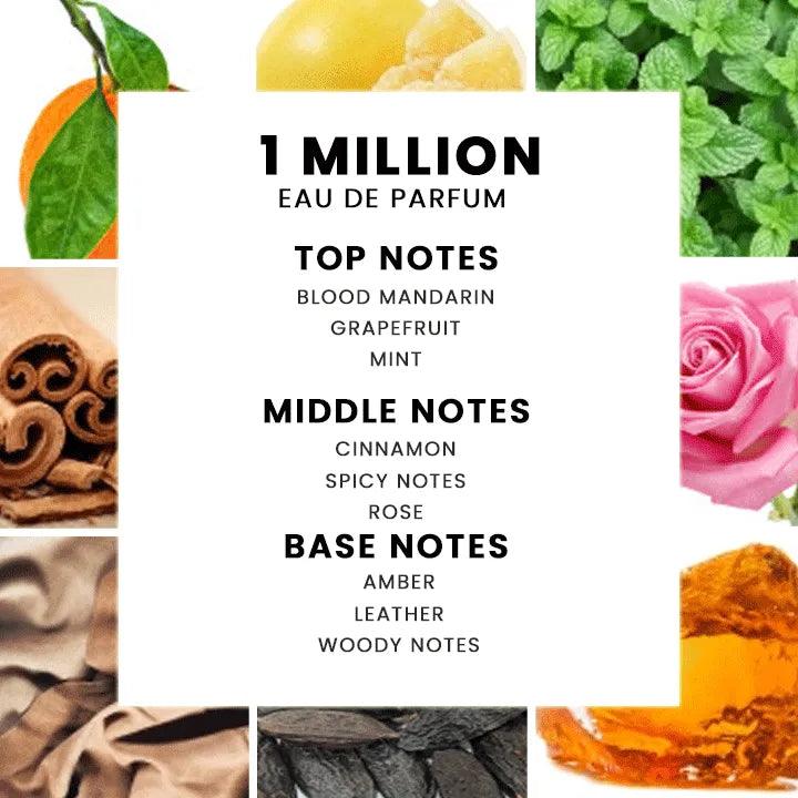 1 million perfume price in pakistan