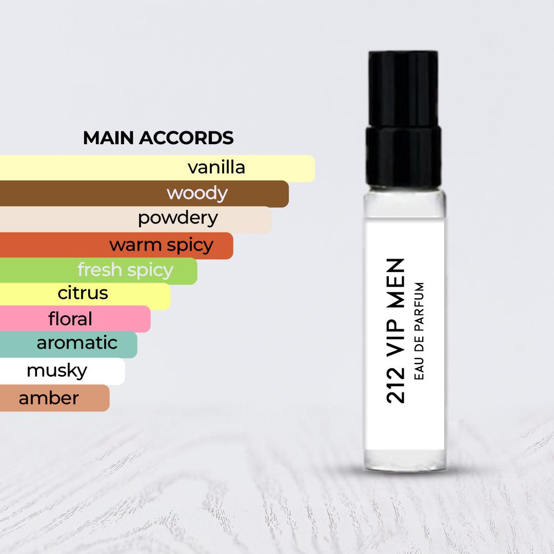 212 Vip sexy men tester