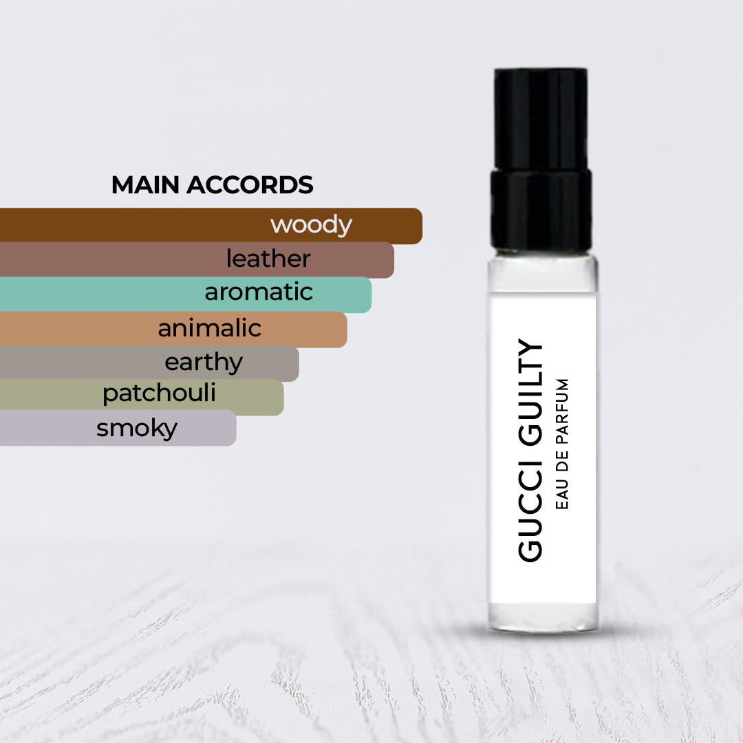 gucci guilty perfume tester