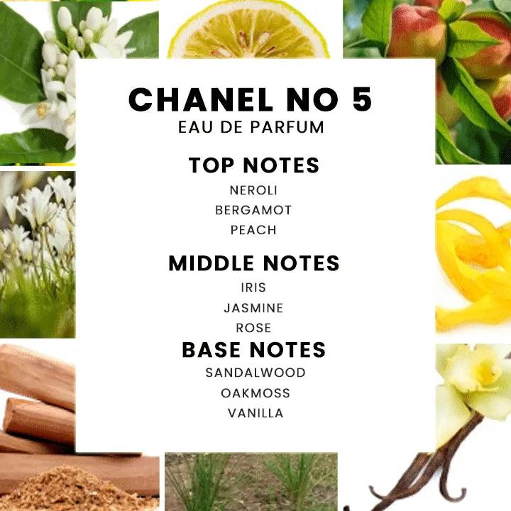 Chanel No 5 Parfum for women Scent Seduce