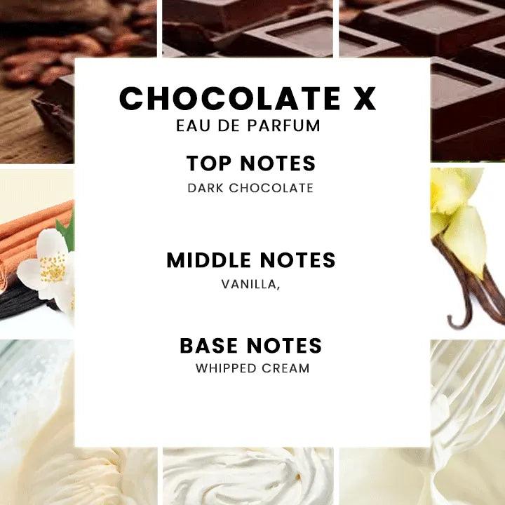 Branded Perfumes in Pakistan