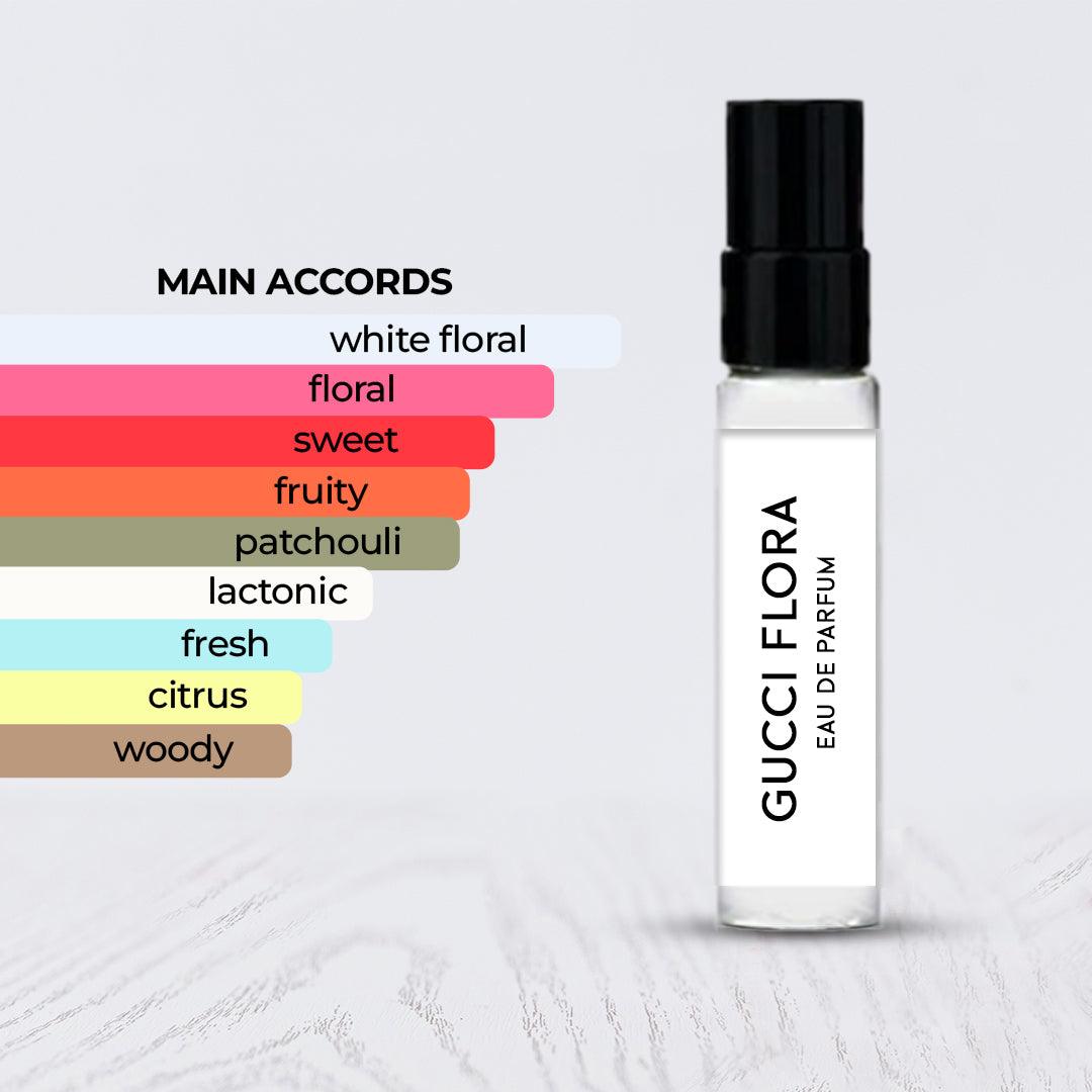 fragrance gucci flora