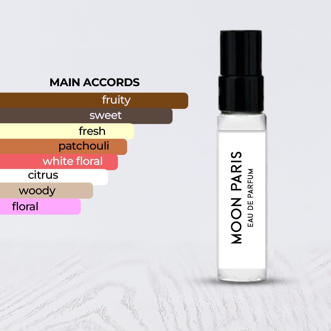 best mon paris perfume